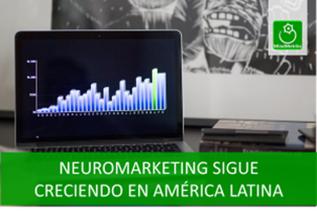 Neuromarketing NMSBA MindMetriks neuromarketing-emociones-estudio-de-mercado-america-latina-mindmetriks-mindmetrics